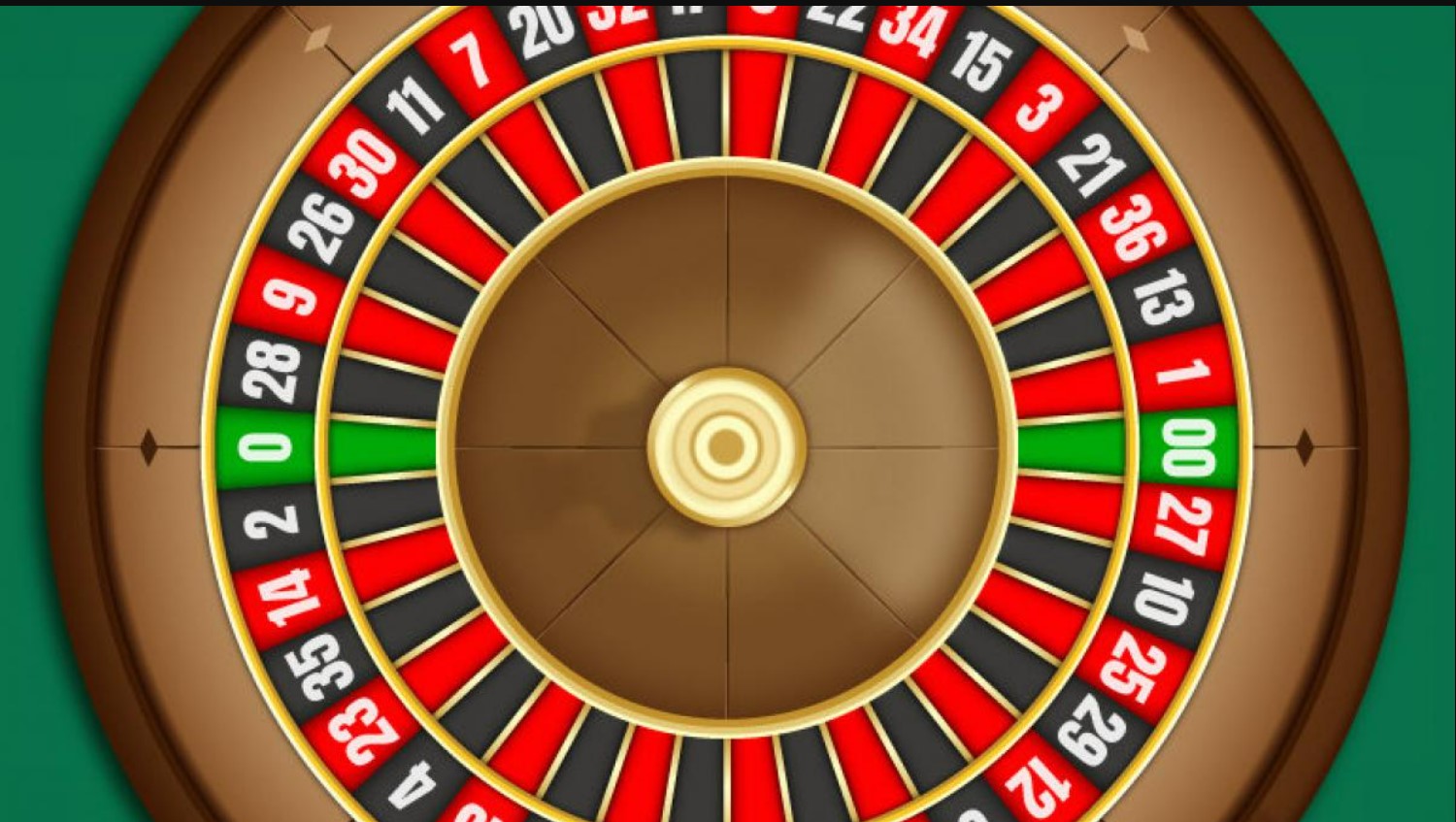 Luật chơi của roulette ae888